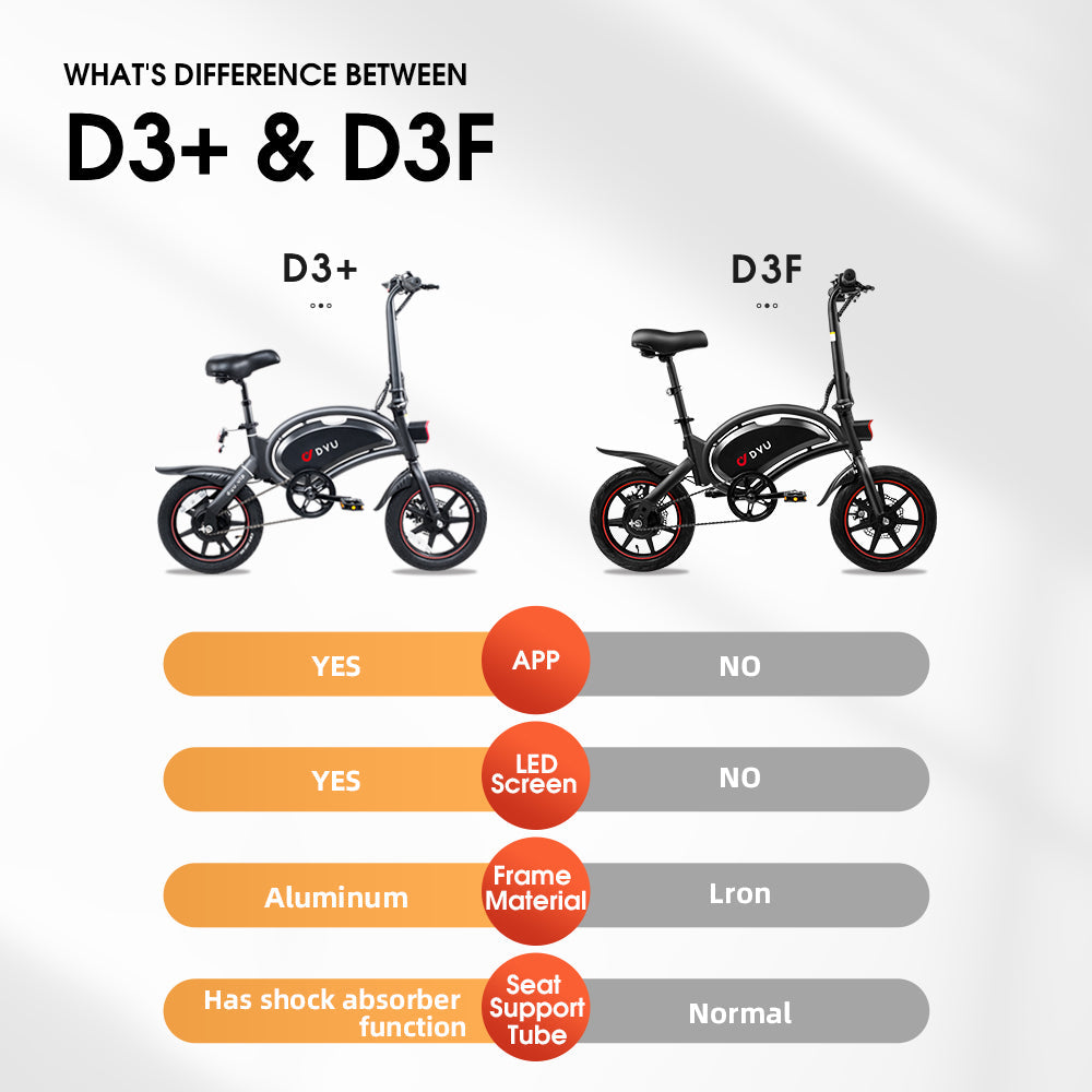 DYU D3F 14 pouces Mini vélo électrique de ville pliable